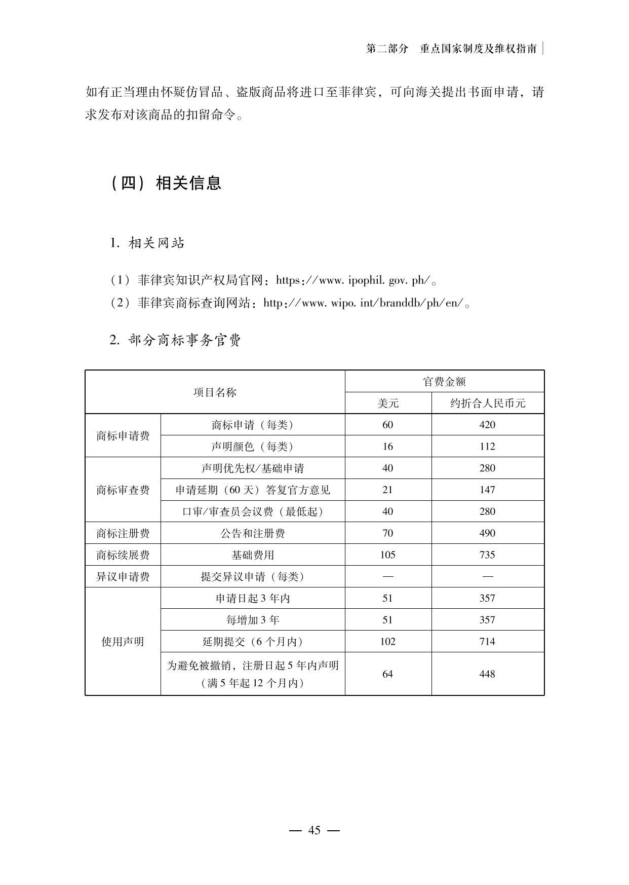 【重磅推薦】海外重點(diǎn)國(guó)家商標(biāo)維權(quán)指南