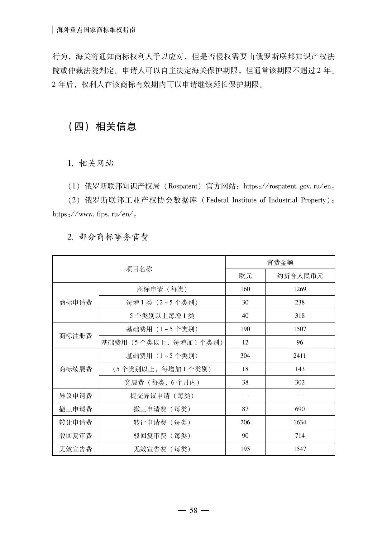 【重磅推薦】海外重點(diǎn)國(guó)家商標(biāo)維權(quán)指南