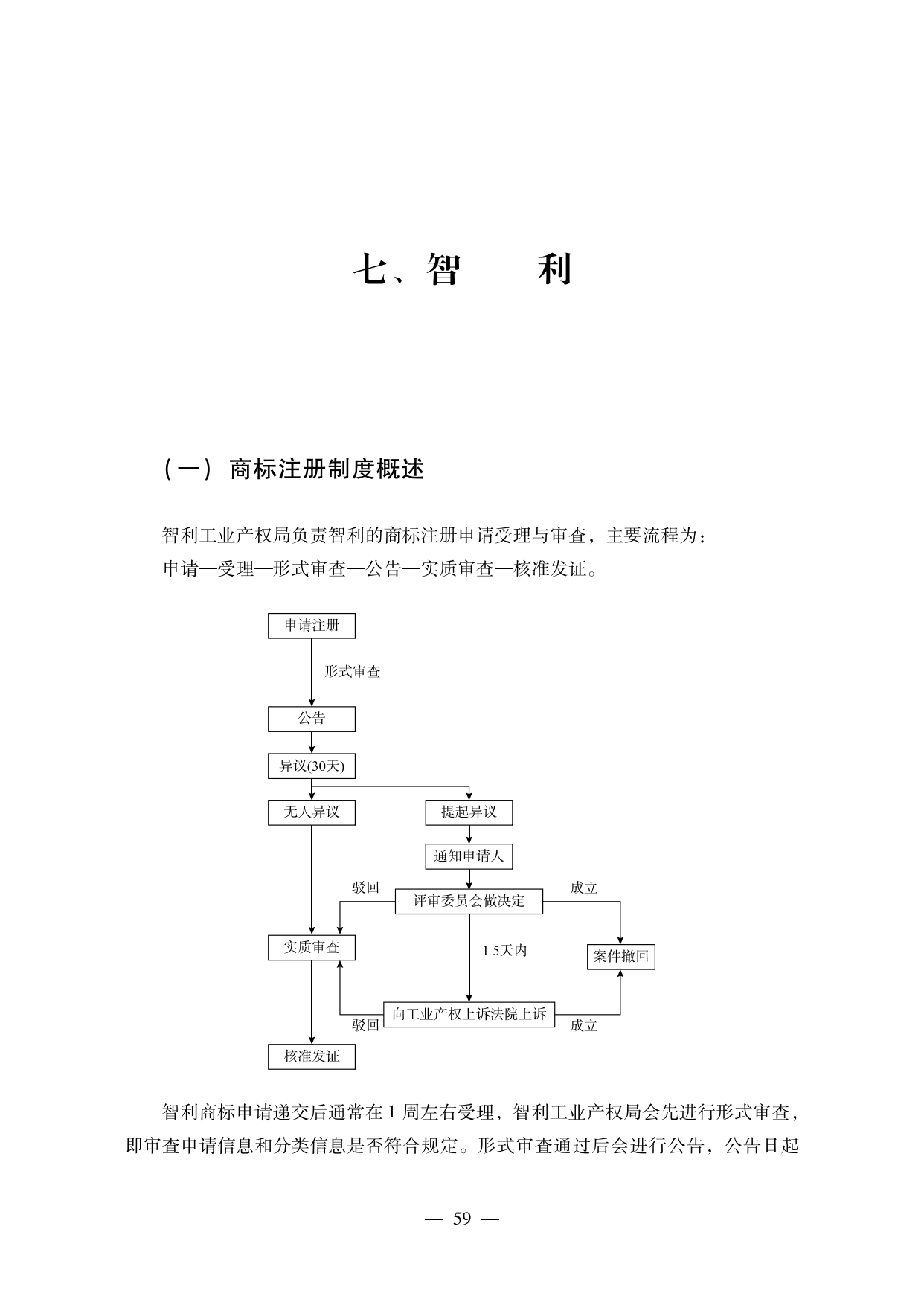 【重磅推薦】海外重點(diǎn)國(guó)家商標(biāo)維權(quán)指南