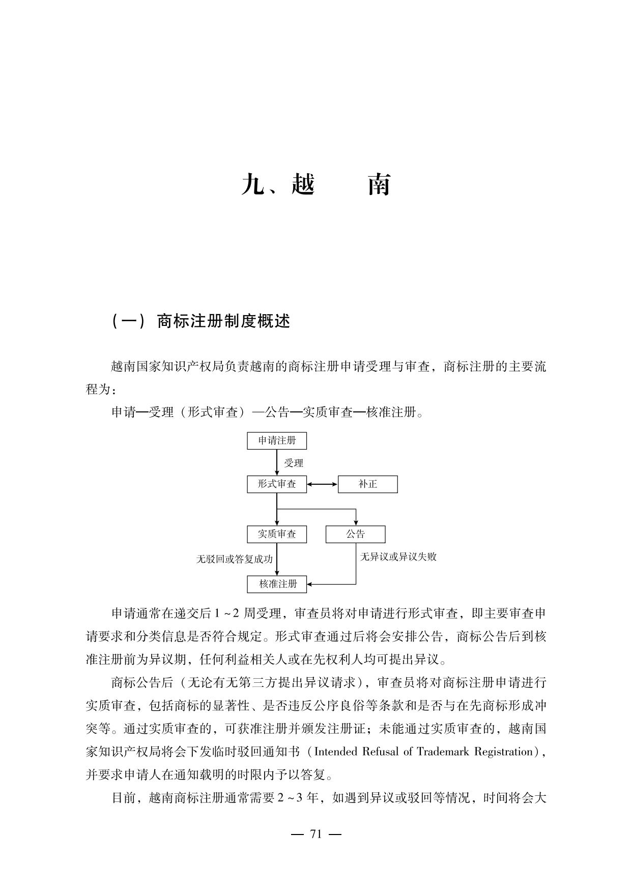 【重磅推薦】海外重點(diǎn)國(guó)家商標(biāo)維權(quán)指南