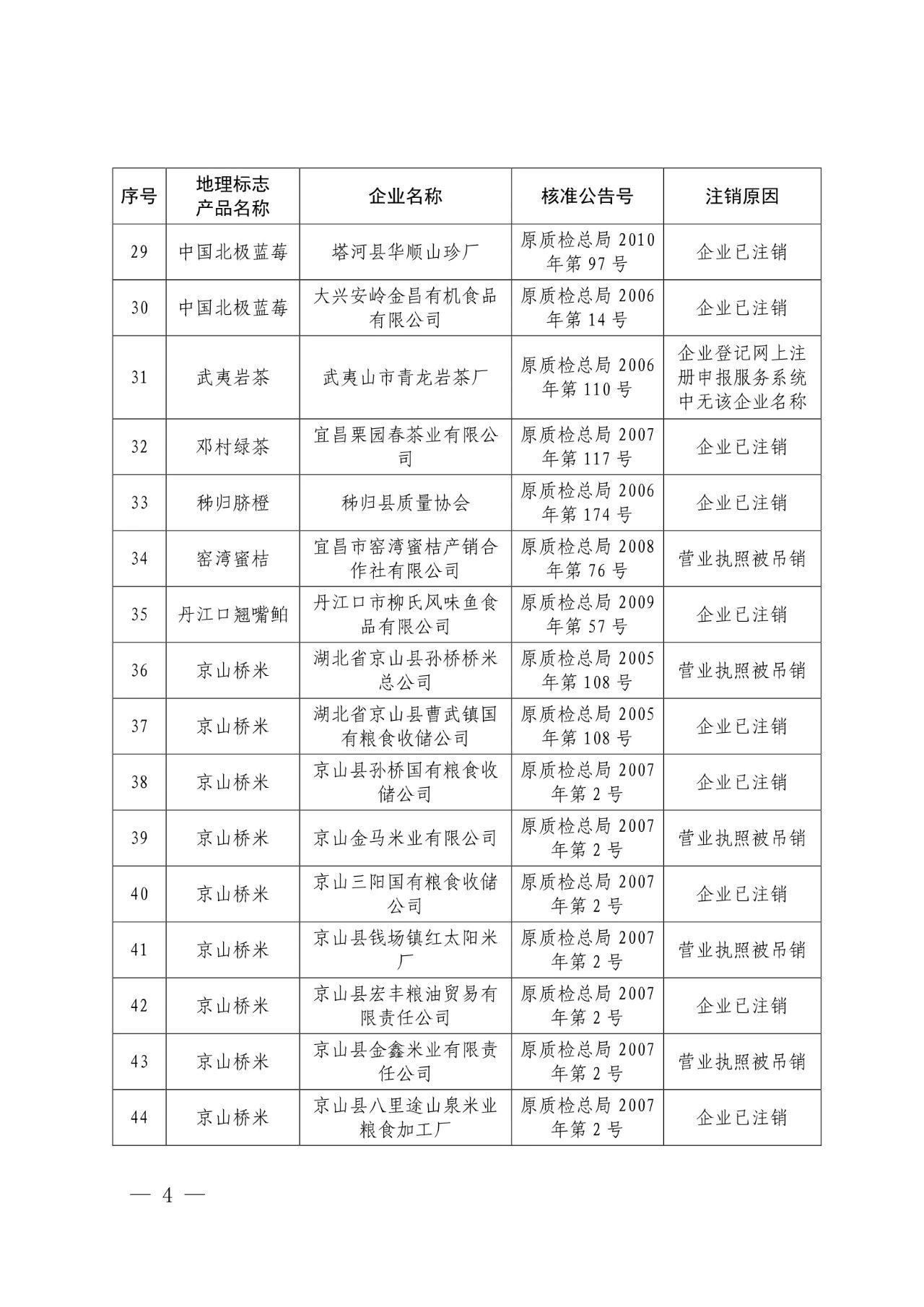 #晨報(bào)#世界知識(shí)產(chǎn)權(quán)組織：中國繼續(xù)保持知識(shí)產(chǎn)權(quán)強(qiáng)國地位；外交部：共同推動(dòng)全球知識(shí)產(chǎn)權(quán)治理更加公正合理