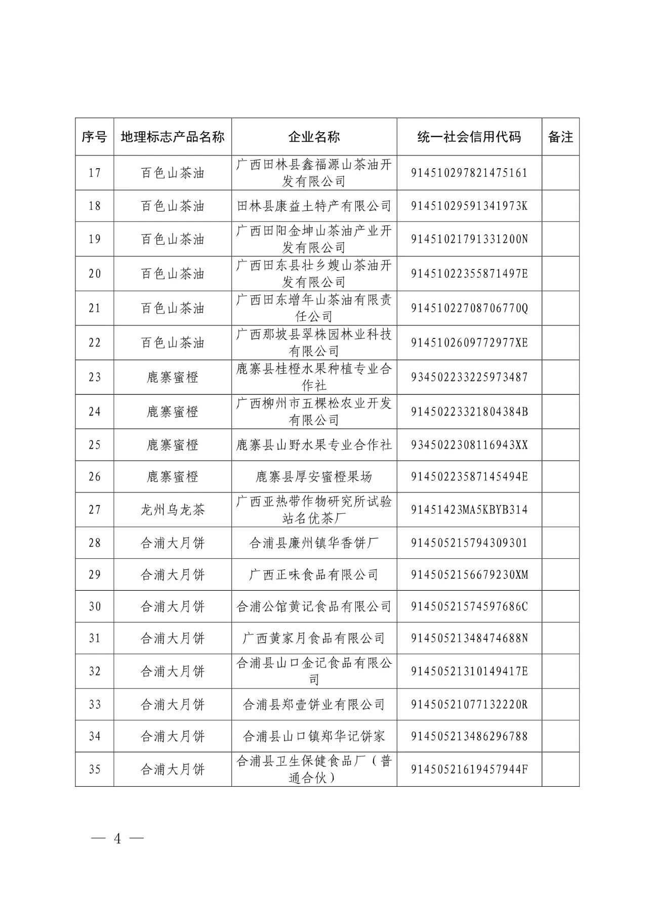 #晨報(bào)#世界知識(shí)產(chǎn)權(quán)組織：中國繼續(xù)保持知識(shí)產(chǎn)權(quán)強(qiáng)國地位；外交部：共同推動(dòng)全球知識(shí)產(chǎn)權(quán)治理更加公正合理