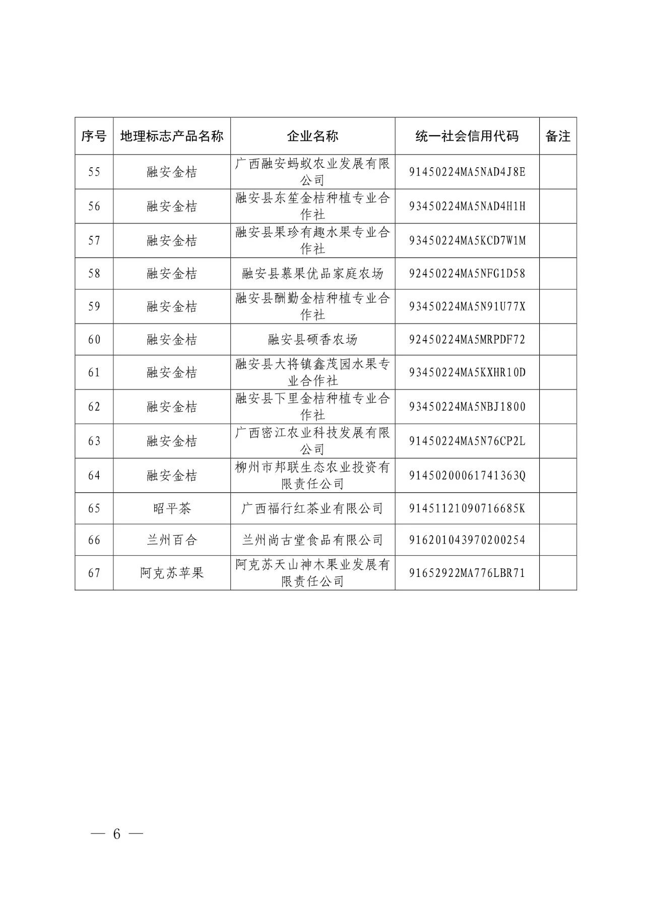 #晨報(bào)#世界知識(shí)產(chǎn)權(quán)組織：中國繼續(xù)保持知識(shí)產(chǎn)權(quán)強(qiáng)國地位；外交部：共同推動(dòng)全球知識(shí)產(chǎn)權(quán)治理更加公正合理