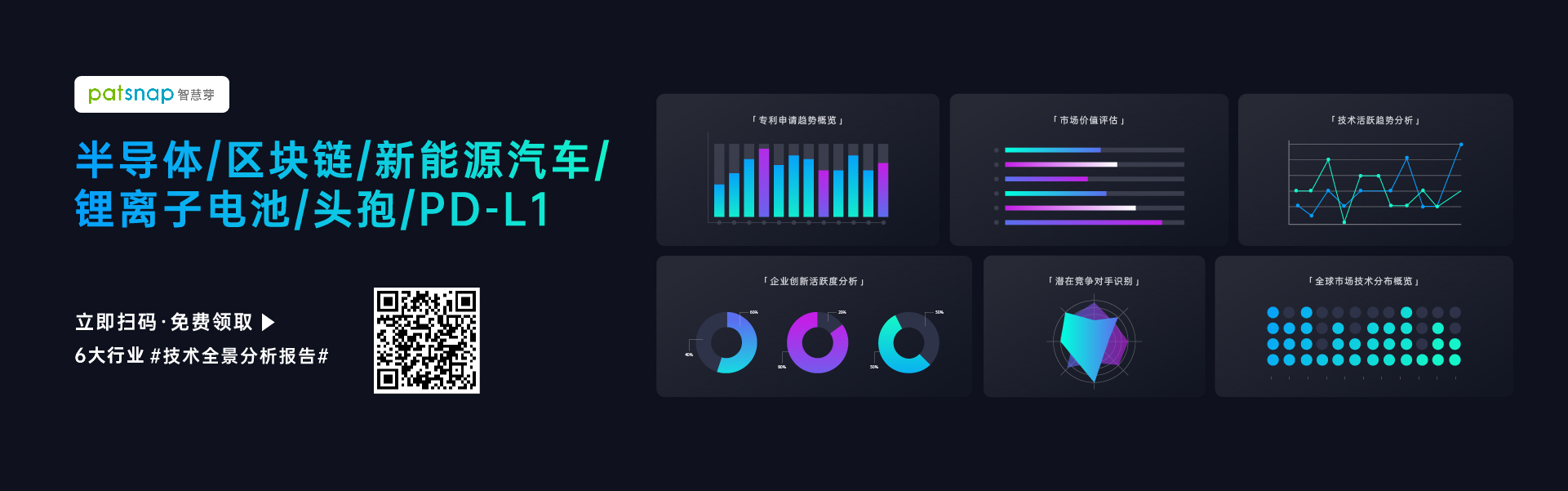 半導體、新能源汽車、鋰電池……6大熱門領(lǐng)域的「技術(shù)全景報告」，今天免費領(lǐng)！