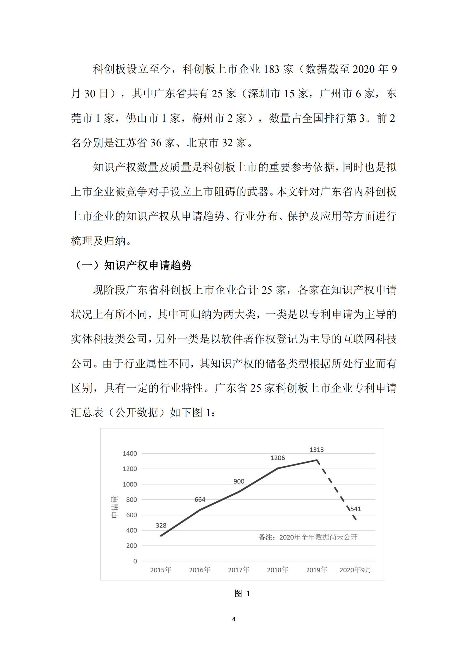 《廣東科創(chuàng)企業(yè)上市知識產(chǎn)權(quán)工作指引》發(fā)布（附：全文）