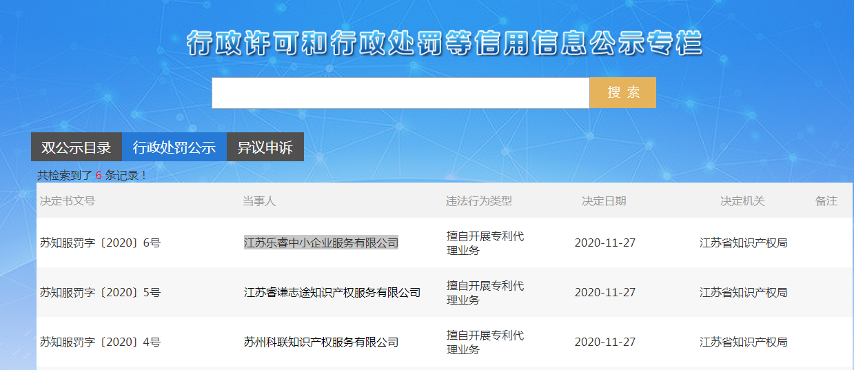 因擅自開展專利代理業(yè)務(wù)，這些單位被處罰！