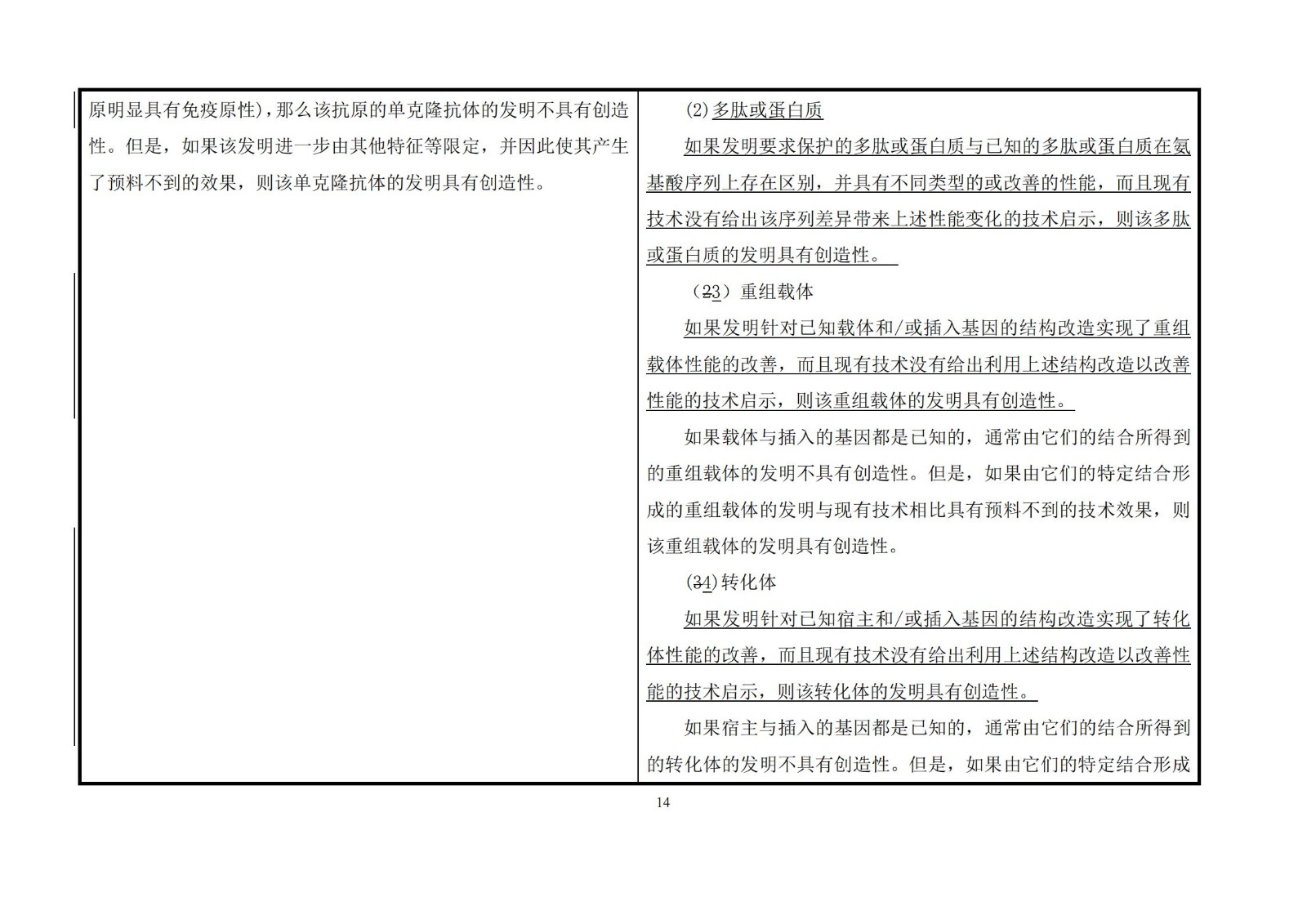 剛剛！《專利審查指南》修改公布，自2021年1月15日起施行