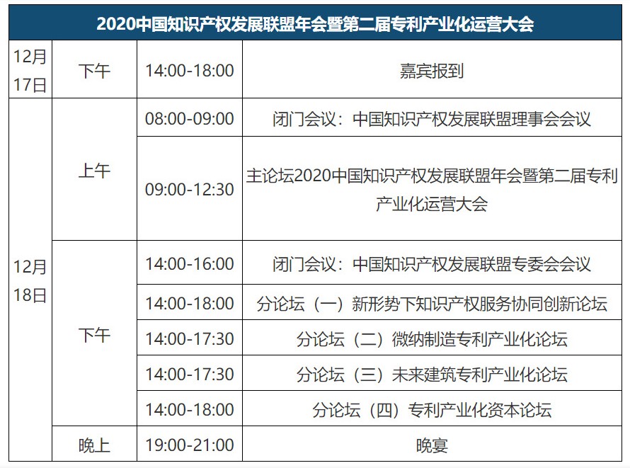 大會議程 | 2020中國知識產(chǎn)權(quán)發(fā)展聯(lián)盟年會暨第二屆專利產(chǎn)業(yè)化運營大會