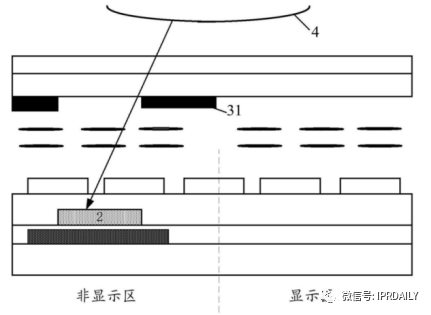 細分領(lǐng)域的專利代理-淺談光電顯示指紋識別技術(shù)