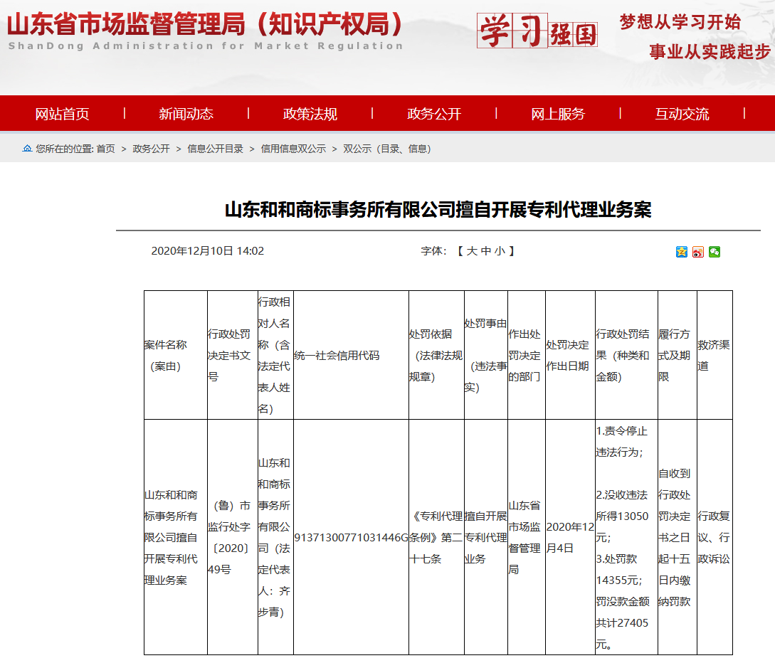 擅自開展專利代理業(yè)務(wù)，山東公布最新處罰單位！