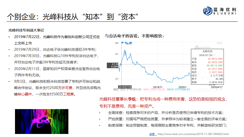 “知本”與“資本”