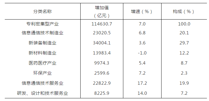 #晨報(bào)#國(guó)家衛(wèi)健委：疫苗屬公共產(chǎn)品，為全民免費(fèi)提供是大前提；江蘇省知識(shí)產(chǎn)權(quán)保護(hù)中心成功獲評(píng)“科技創(chuàng)新智庫(kù)基地”