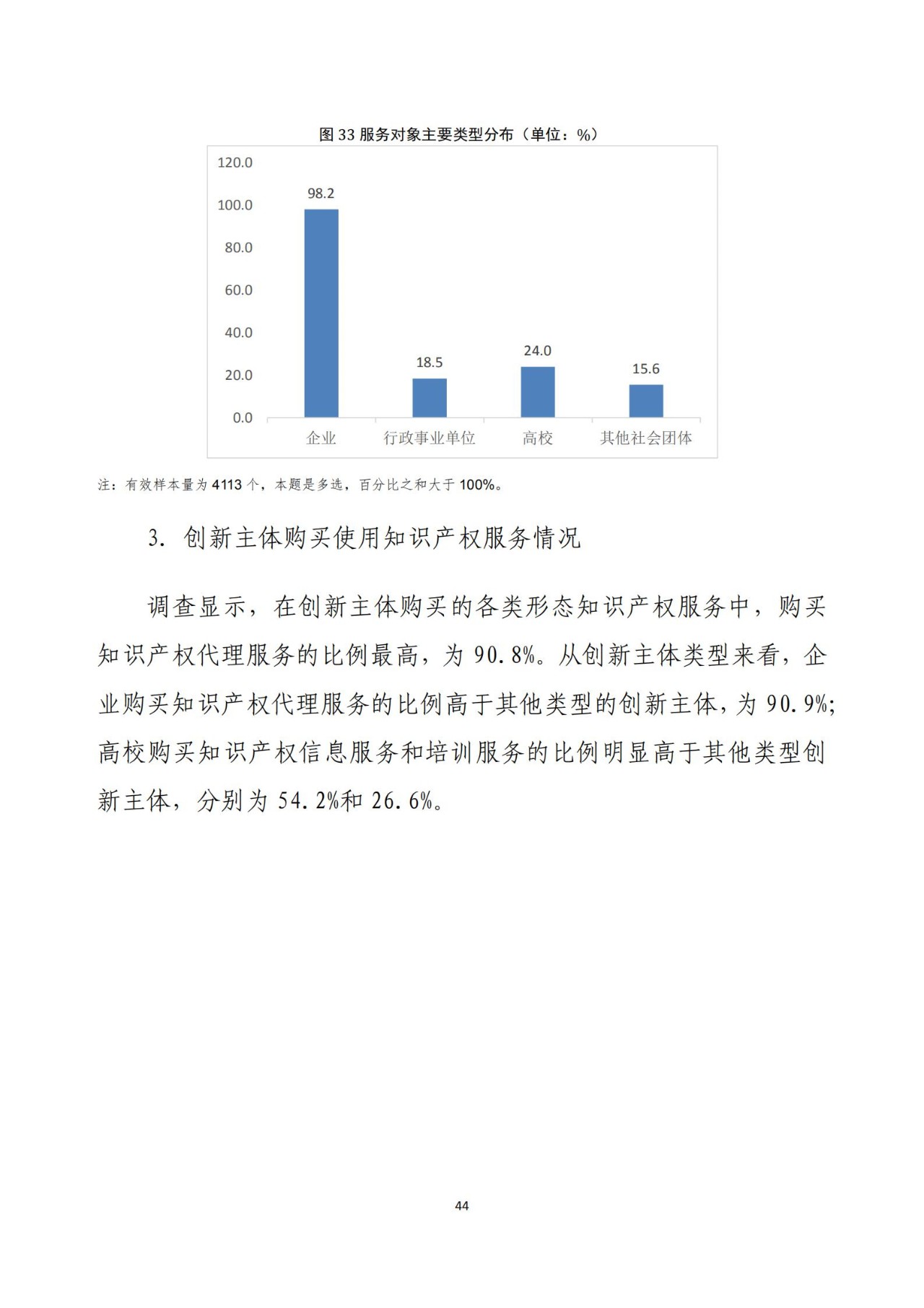 《2020年全國(guó)知識(shí)產(chǎn)權(quán)服務(wù)業(yè)統(tǒng)計(jì)調(diào)查報(bào)告》全文發(fā)布