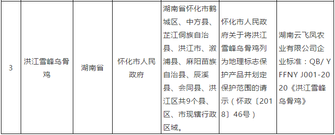 #晨報#美國ITC發(fā)布對電子設(shè)備的337部分終裁；美國ITC發(fā)布對電子蠟燭產(chǎn)品及其組件的337部分終裁