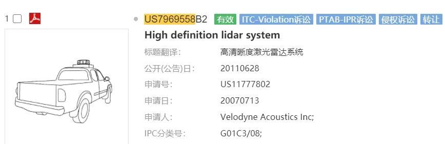 激光雷達(dá)一場專利戰(zhàn)！燒掉3.6億兩輪融資額