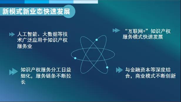 2019年全國從事知識(shí)產(chǎn)權(quán)服務(wù)的機(jī)構(gòu)共創(chuàng)造營業(yè)收入超過2100億元