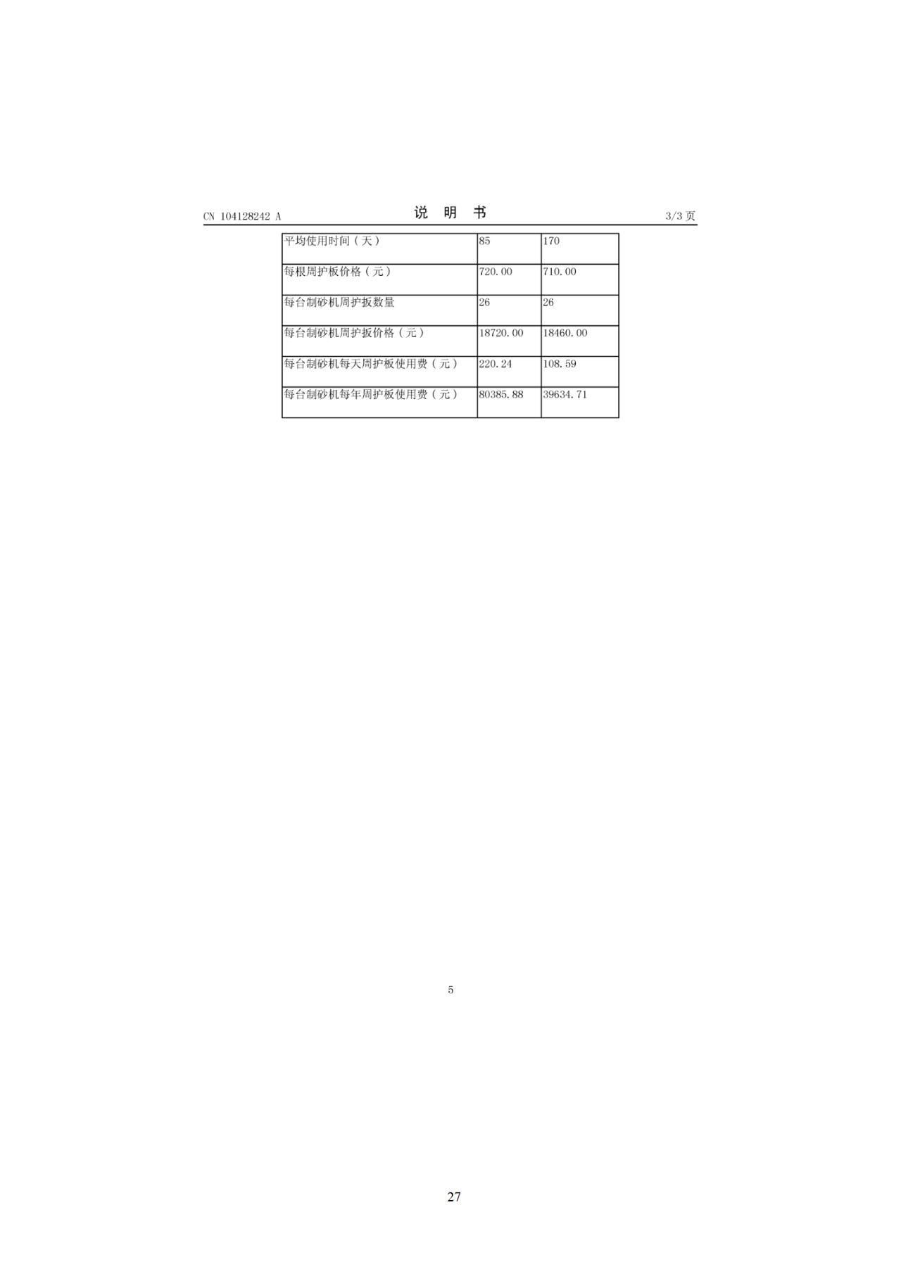 國知局印發(fā)《知識產(chǎn)權基礎數(shù)據(jù)利用指引》！