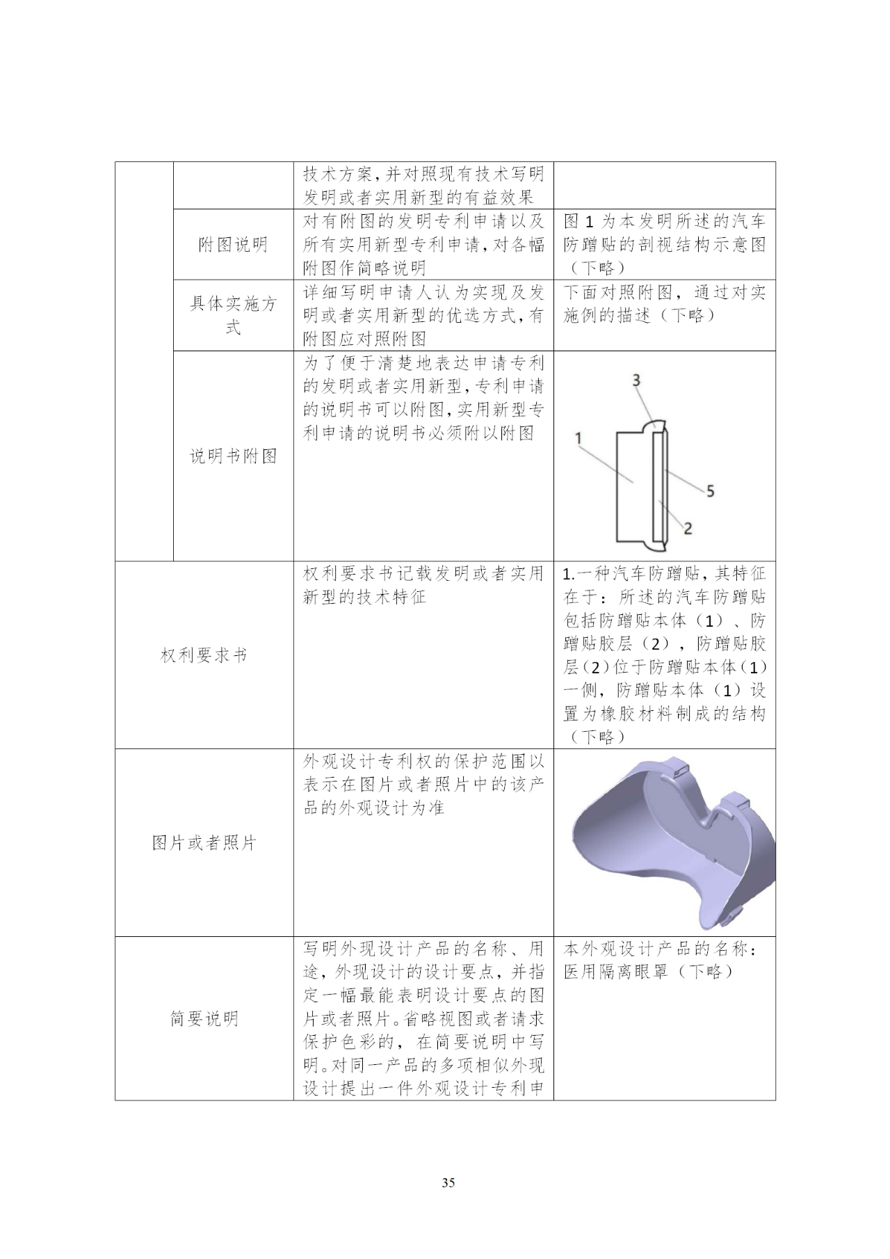 國知局印發(fā)《知識產(chǎn)權基礎數(shù)據(jù)利用指引》！