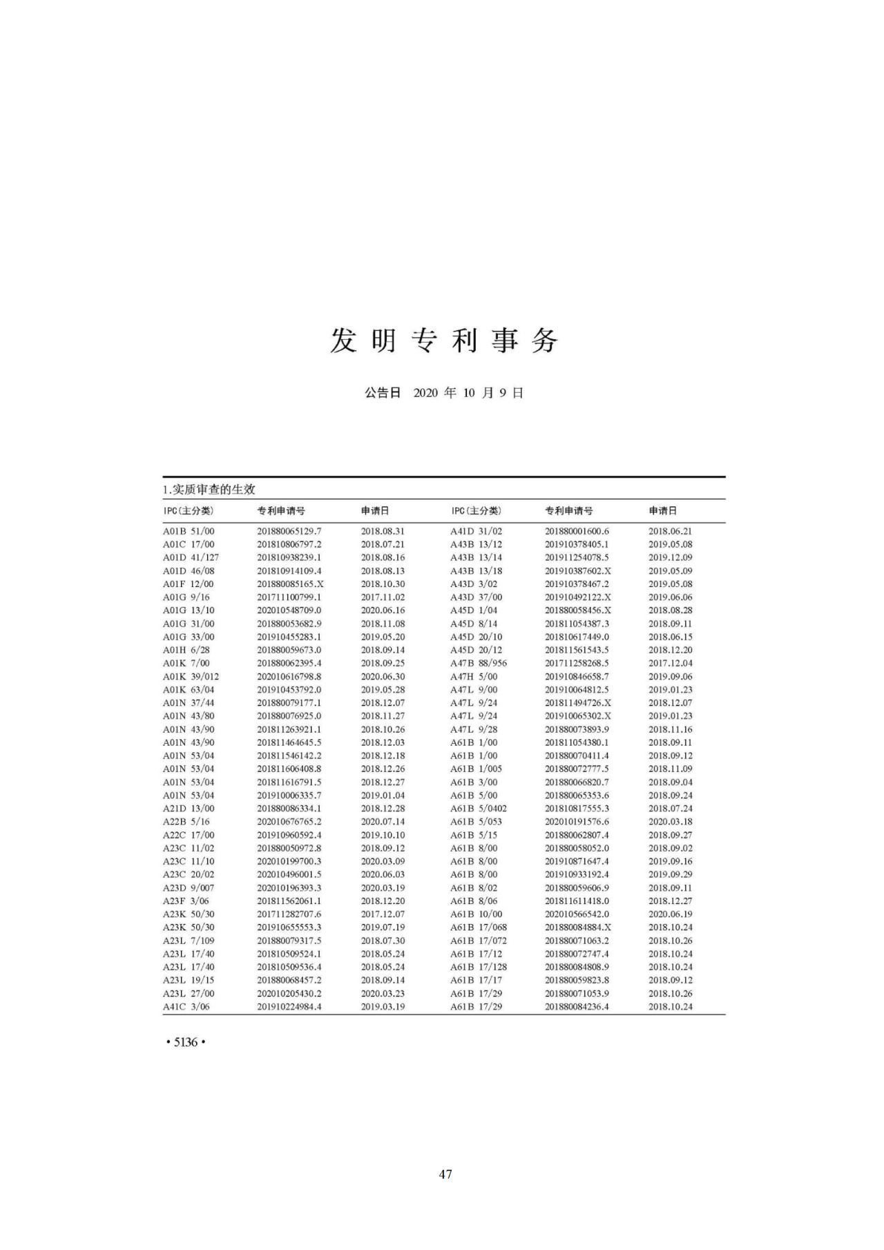 國知局印發(fā)《知識產(chǎn)權基礎數(shù)據(jù)利用指引》！