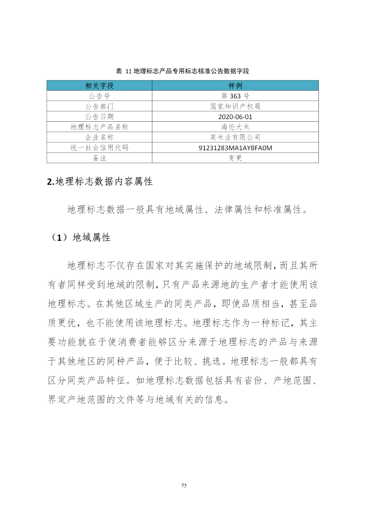 國知局印發(fā)《知識產(chǎn)權基礎數(shù)據(jù)利用指引》！