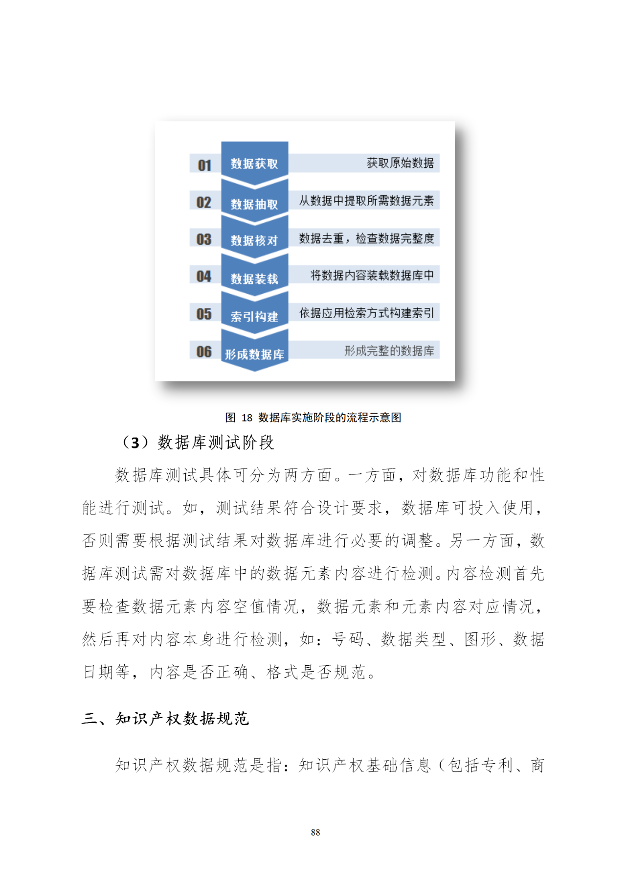 國知局印發(fā)《知識產(chǎn)權基礎數(shù)據(jù)利用指引》！