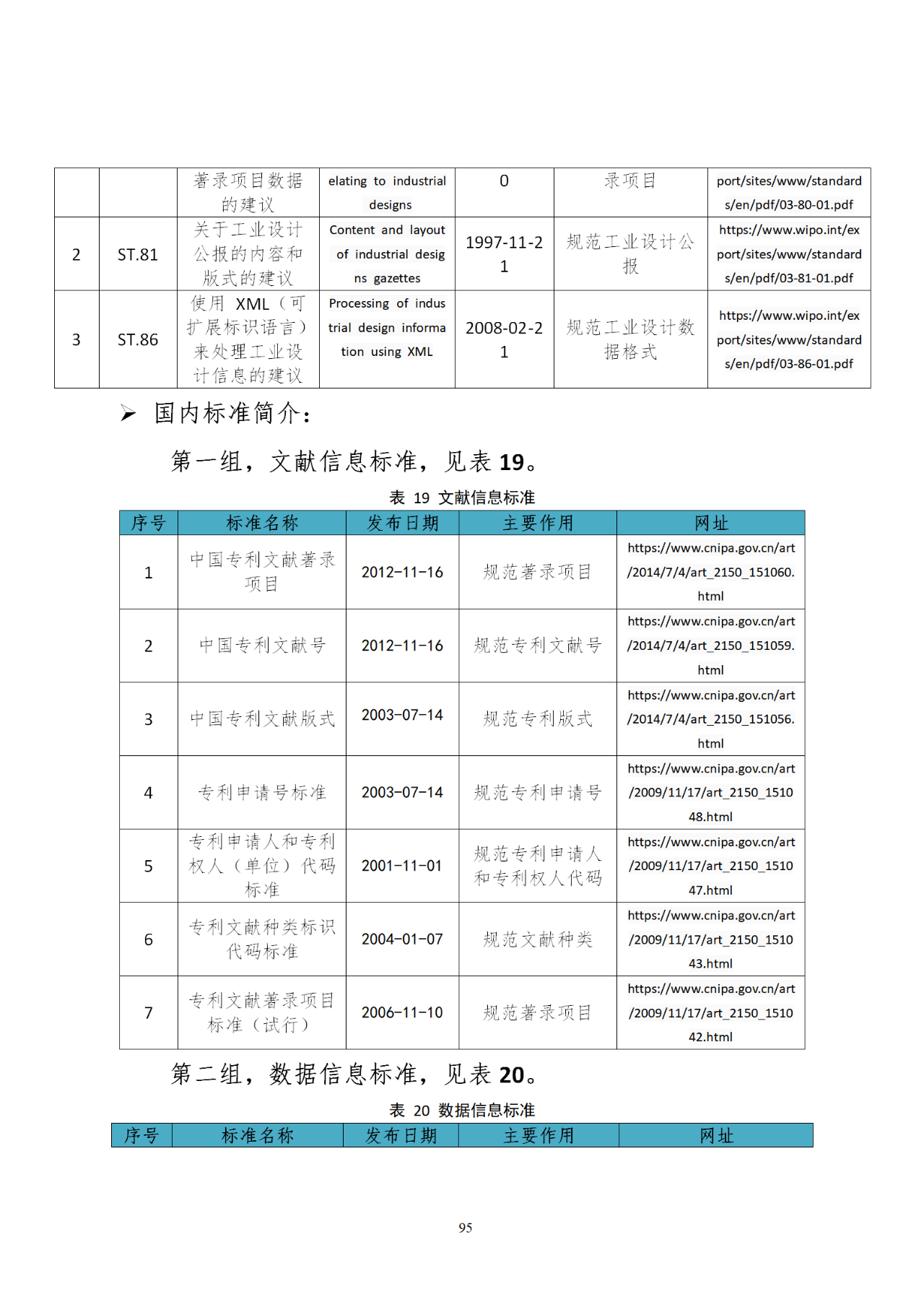 國知局印發(fā)《知識產(chǎn)權基礎數(shù)據(jù)利用指引》！