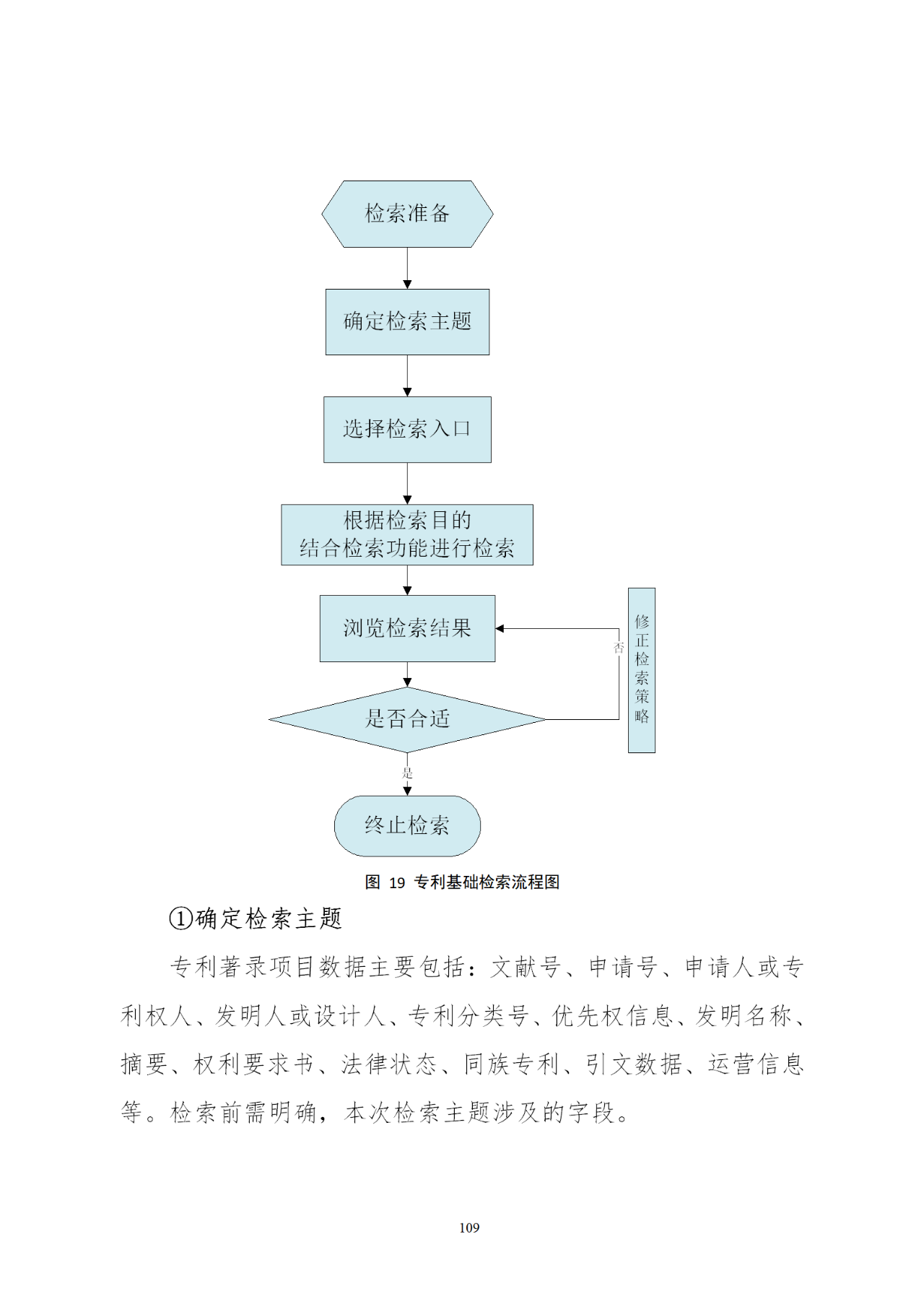 國知局印發(fā)《知識產(chǎn)權基礎數(shù)據(jù)利用指引》！