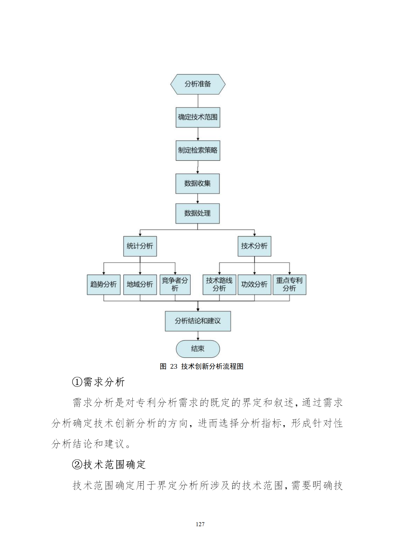 國知局印發(fā)《知識產(chǎn)權基礎數(shù)據(jù)利用指引》！