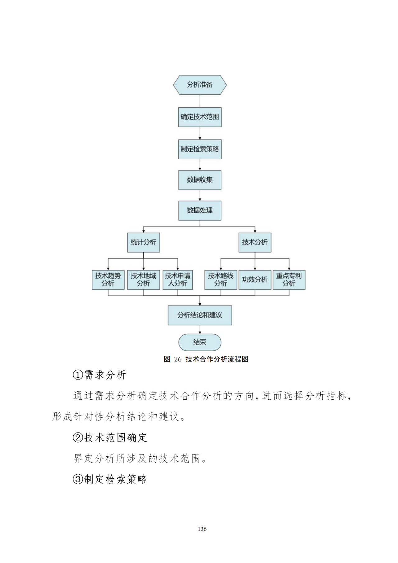 國知局印發(fā)《知識產(chǎn)權基礎數(shù)據(jù)利用指引》！