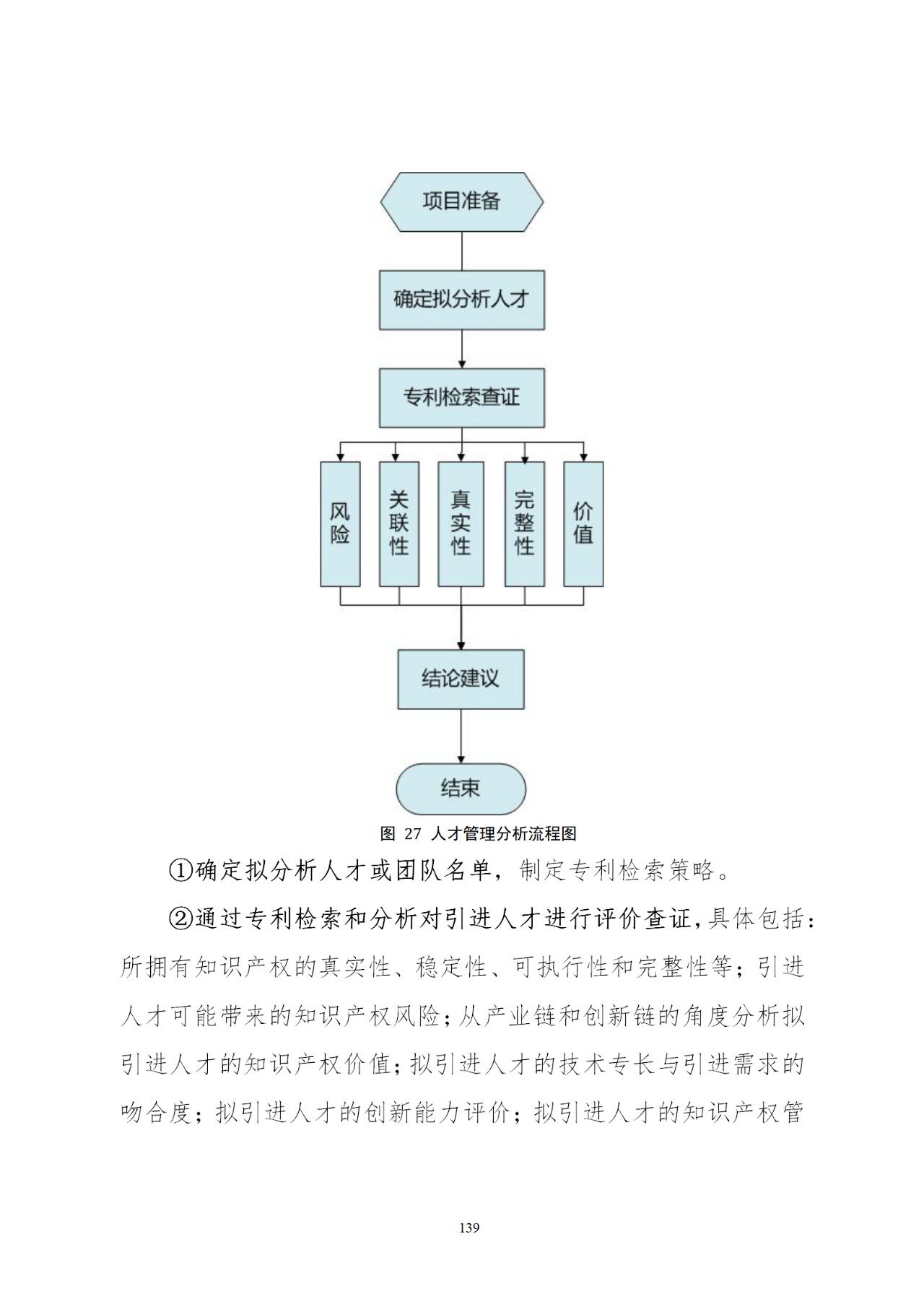 國知局印發(fā)《知識產(chǎn)權基礎數(shù)據(jù)利用指引》！