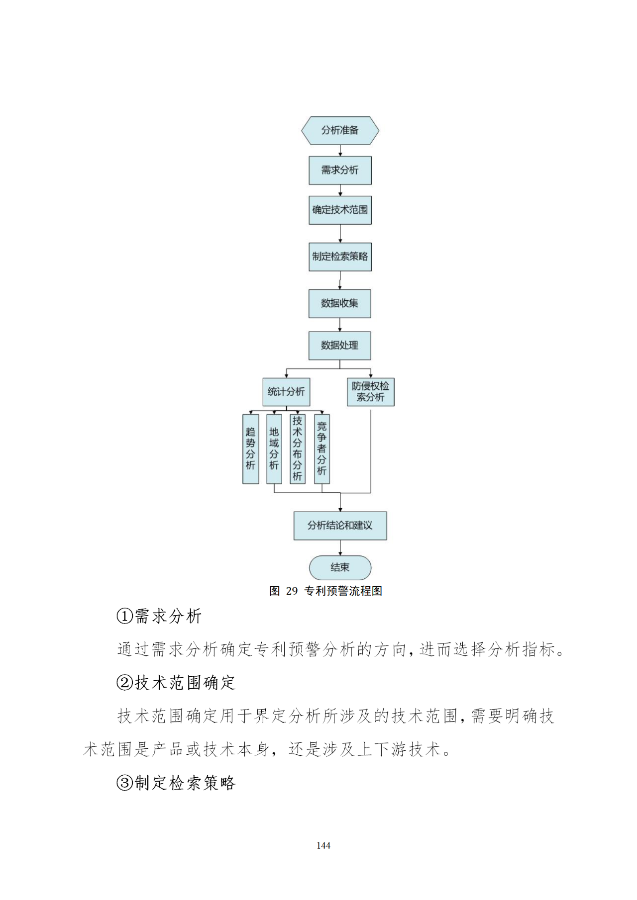 國知局印發(fā)《知識產(chǎn)權基礎數(shù)據(jù)利用指引》！