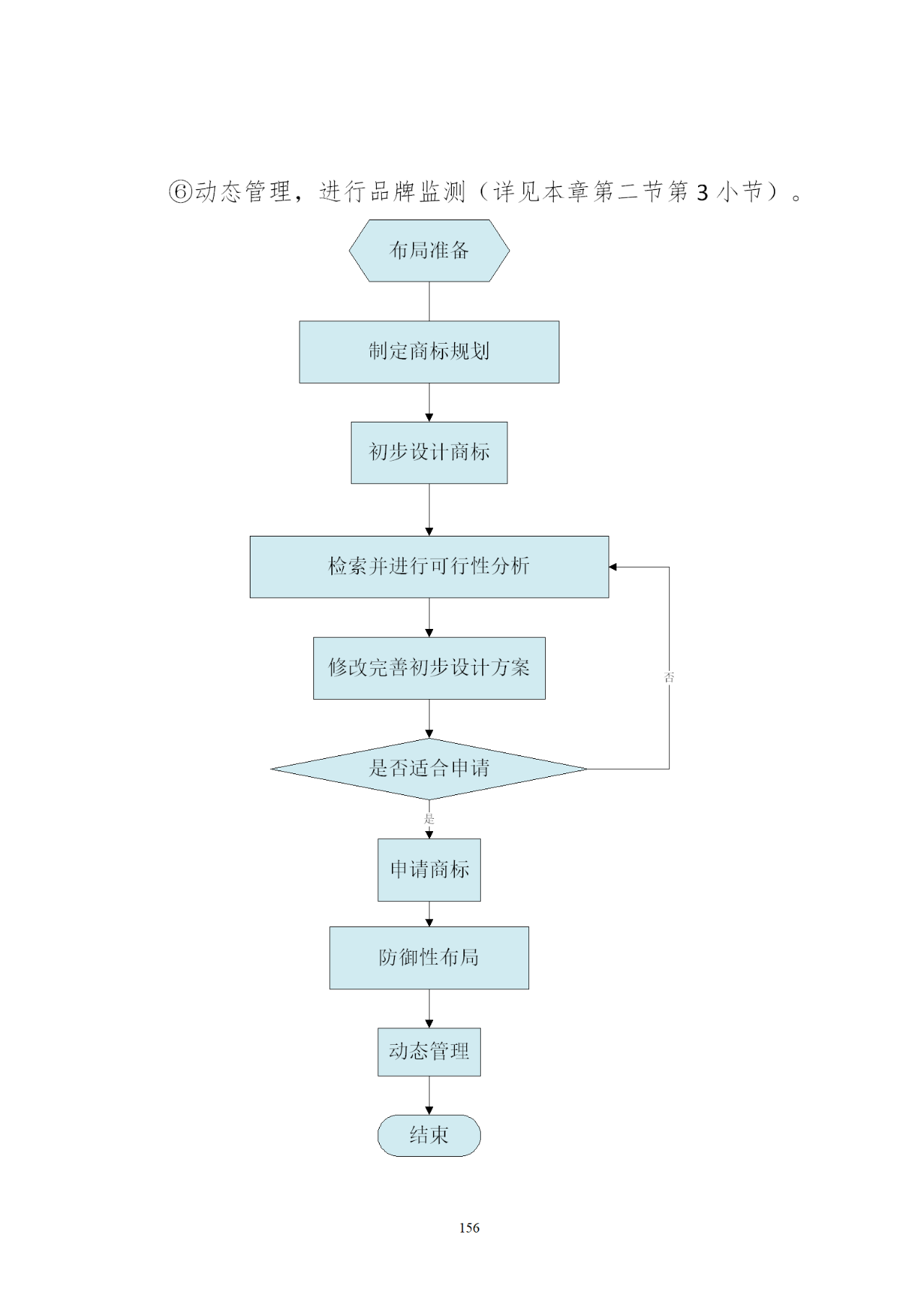 國知局印發(fā)《知識產(chǎn)權基礎數(shù)據(jù)利用指引》！