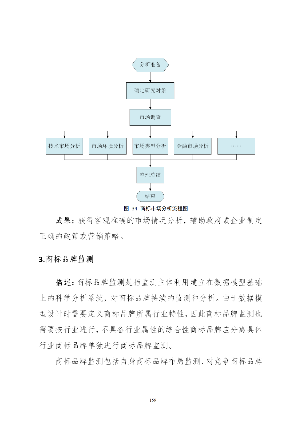 國知局印發(fā)《知識產(chǎn)權基礎數(shù)據(jù)利用指引》！