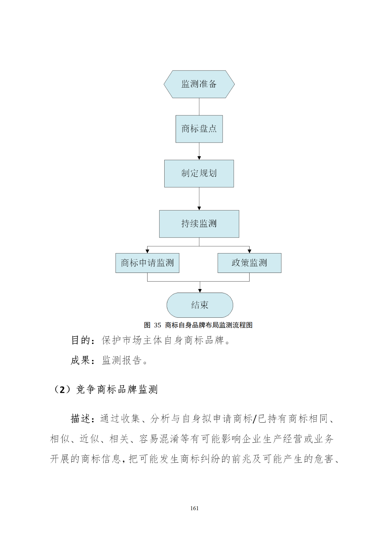 國知局印發(fā)《知識產(chǎn)權基礎數(shù)據(jù)利用指引》！