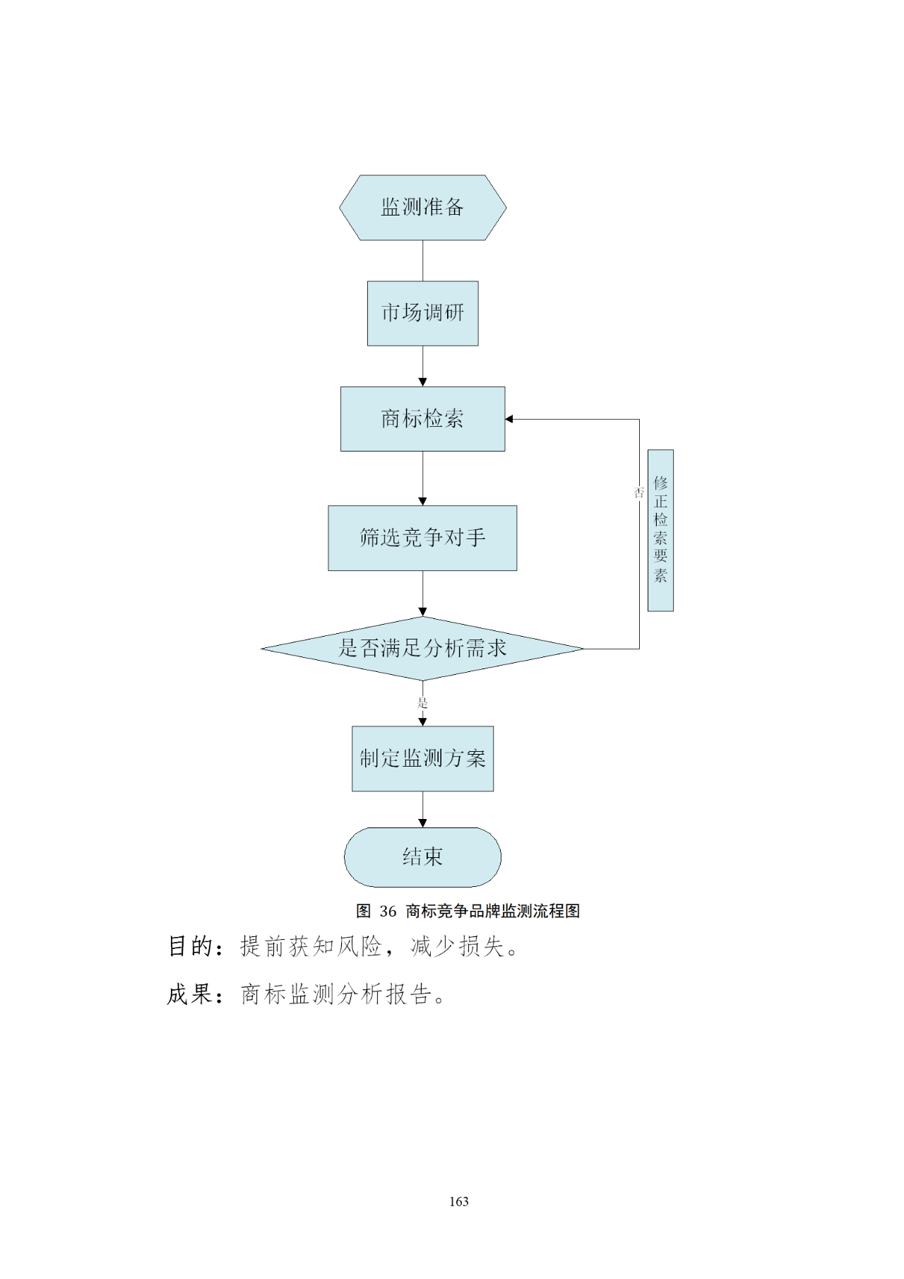 國知局印發(fā)《知識產(chǎn)權基礎數(shù)據(jù)利用指引》！