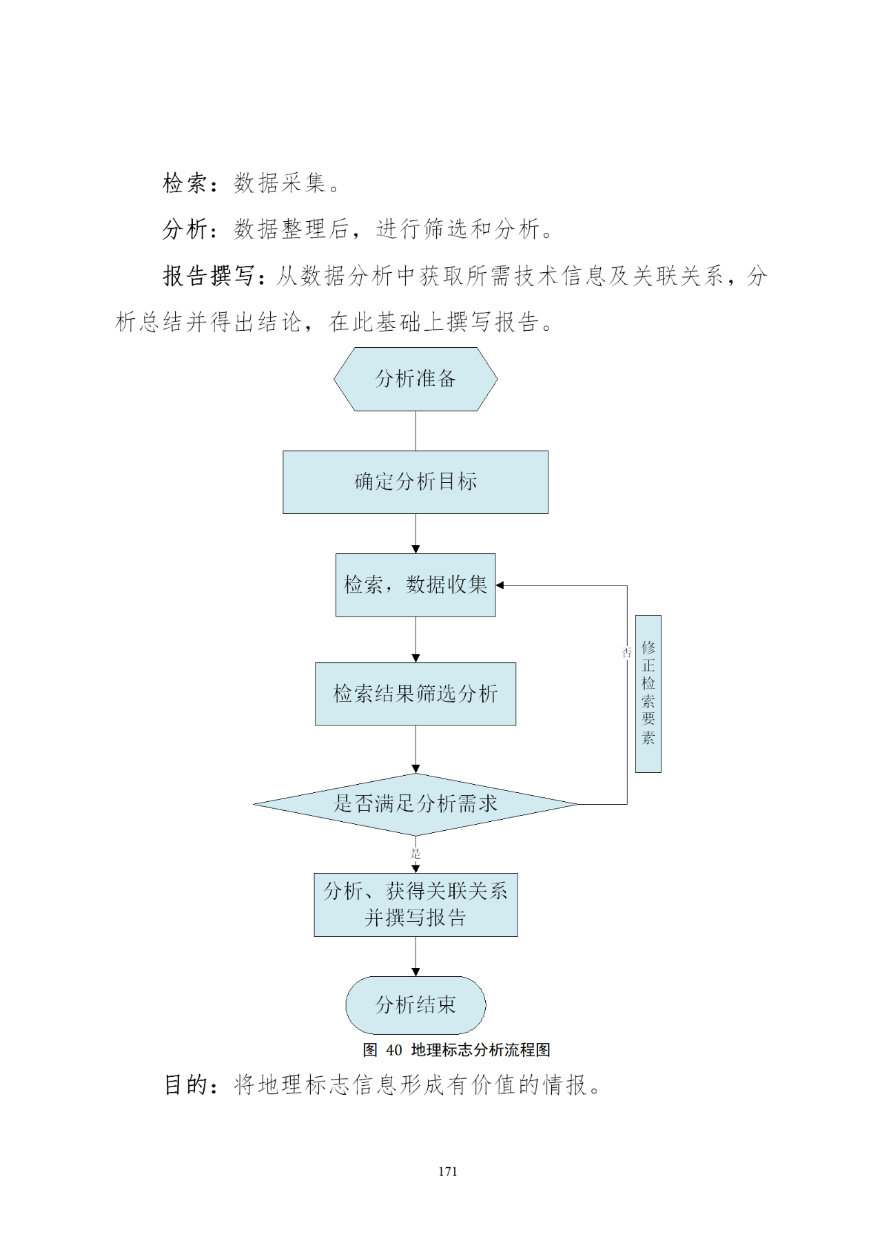 國知局印發(fā)《知識產(chǎn)權基礎數(shù)據(jù)利用指引》！