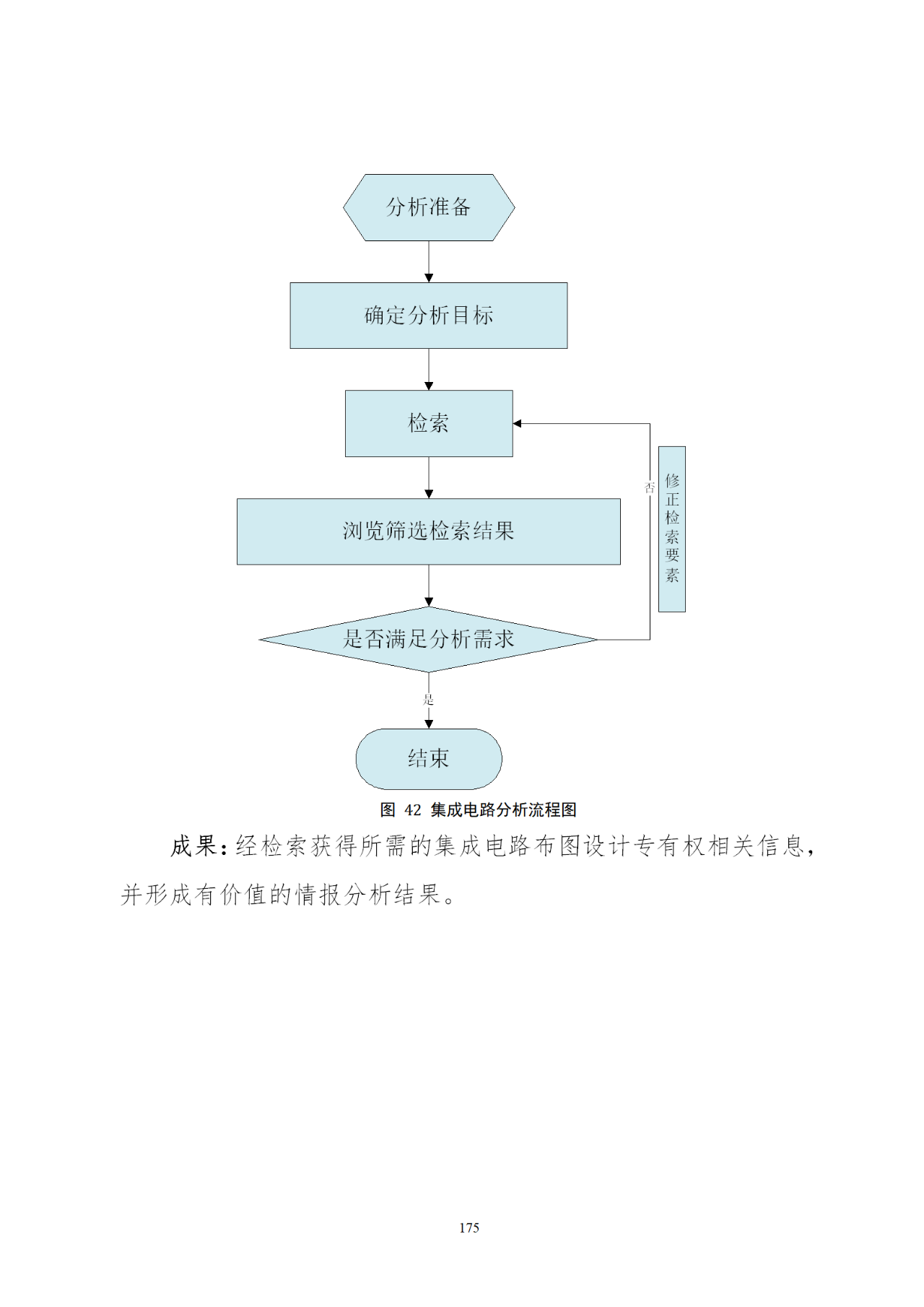 國知局印發(fā)《知識產(chǎn)權基礎數(shù)據(jù)利用指引》！