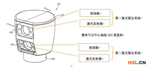 禾賽科技科創(chuàng)板IPO獲受理，曾支付專利和解費(fèi)達(dá)1.6億元