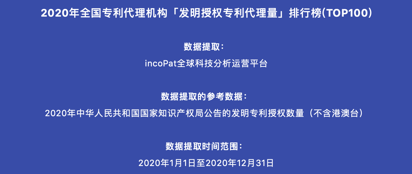 2020年全國專利代理機構「發(fā)明授權專利代理量」排行榜(TOP100)