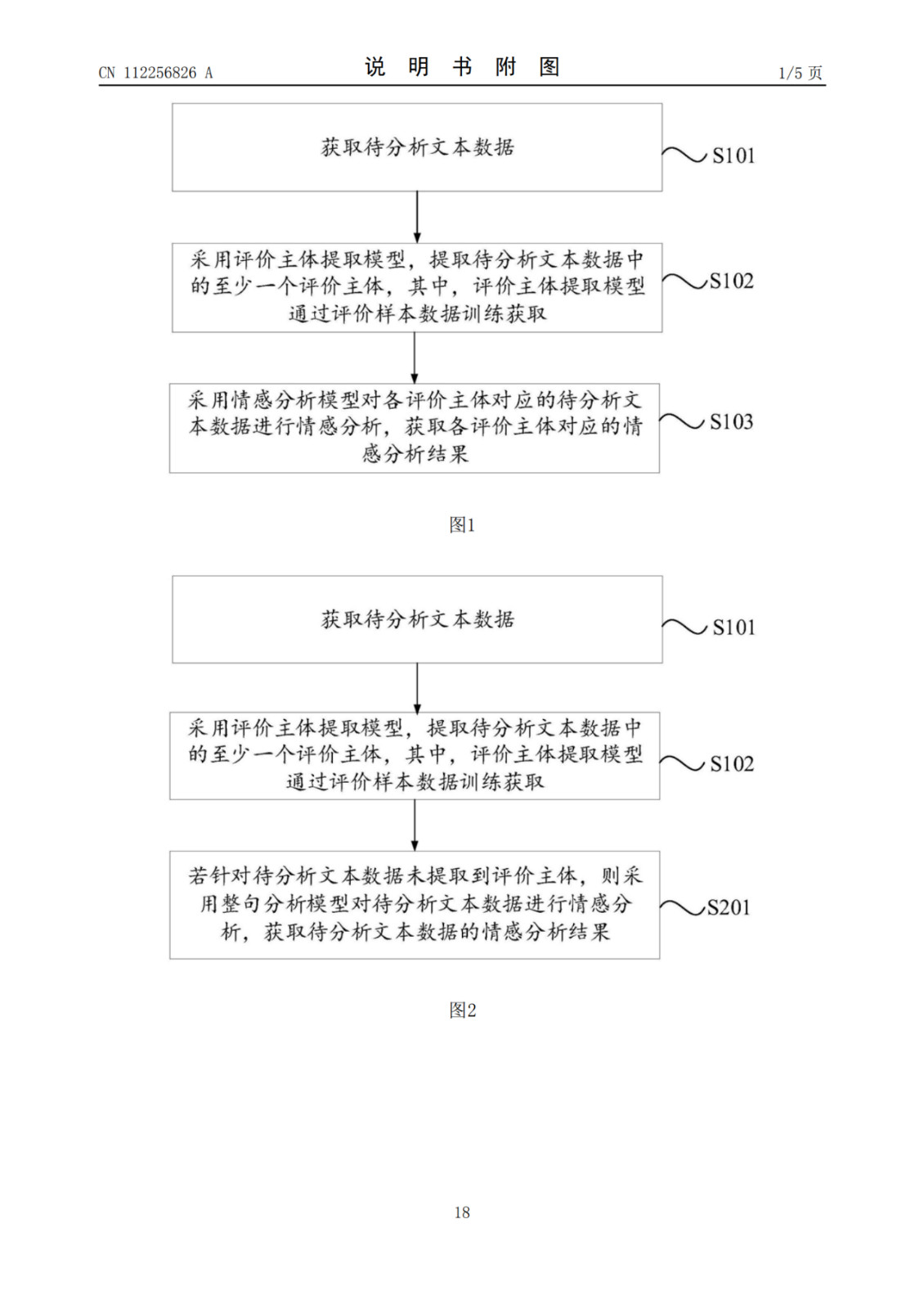 網易公開“情感分析模型”相關專利，可提高情感分析結果的準確性