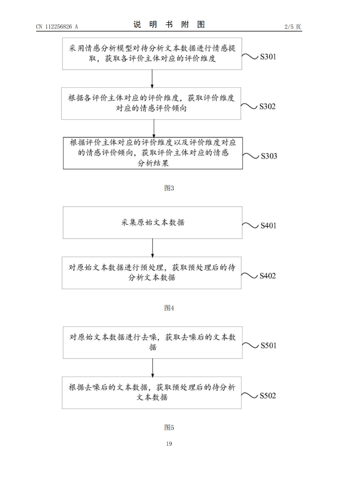 網易公開“情感分析模型”相關專利，可提高情感分析結果的準確性