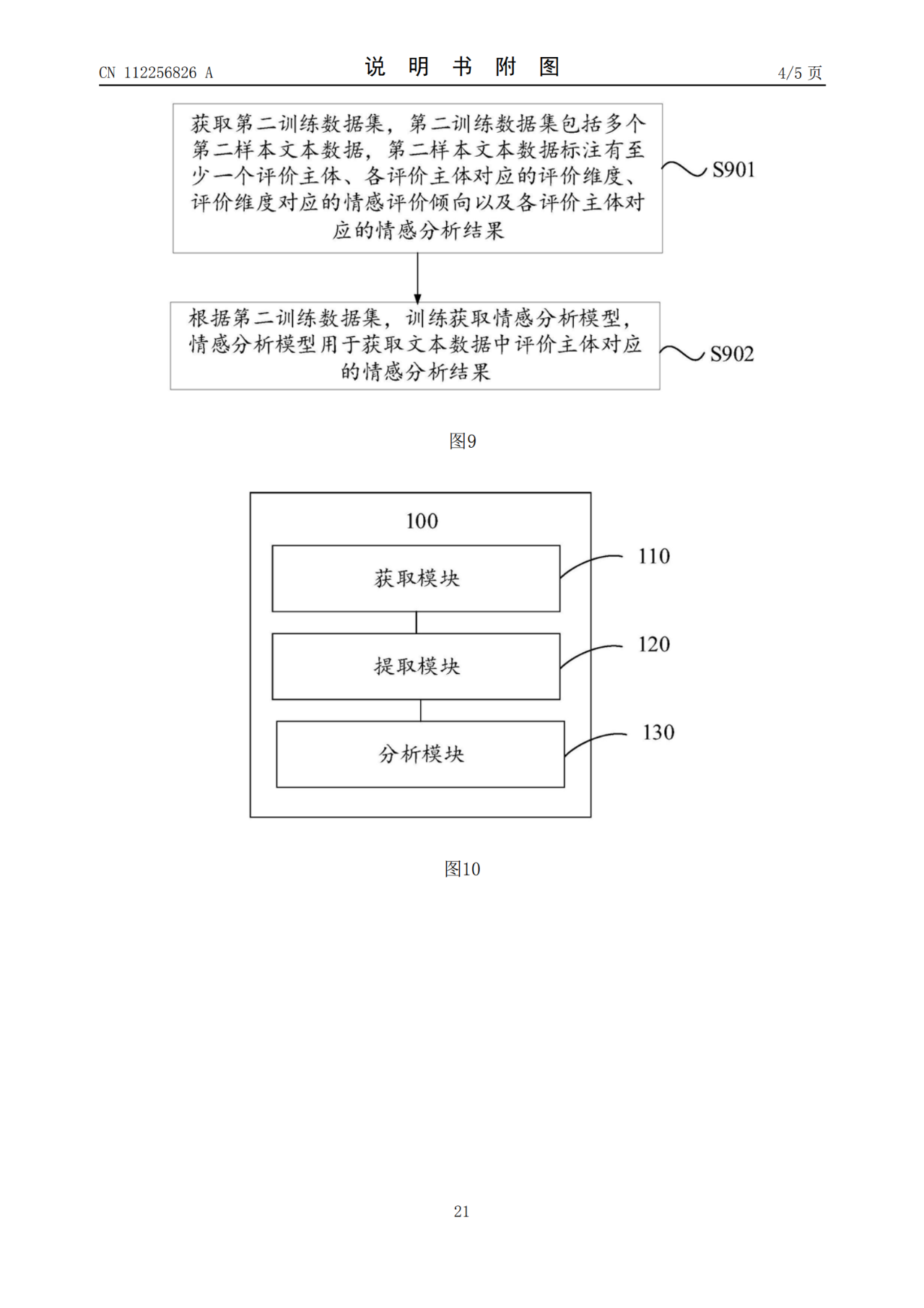 網易公開“情感分析模型”相關專利，可提高情感分析結果的準確性