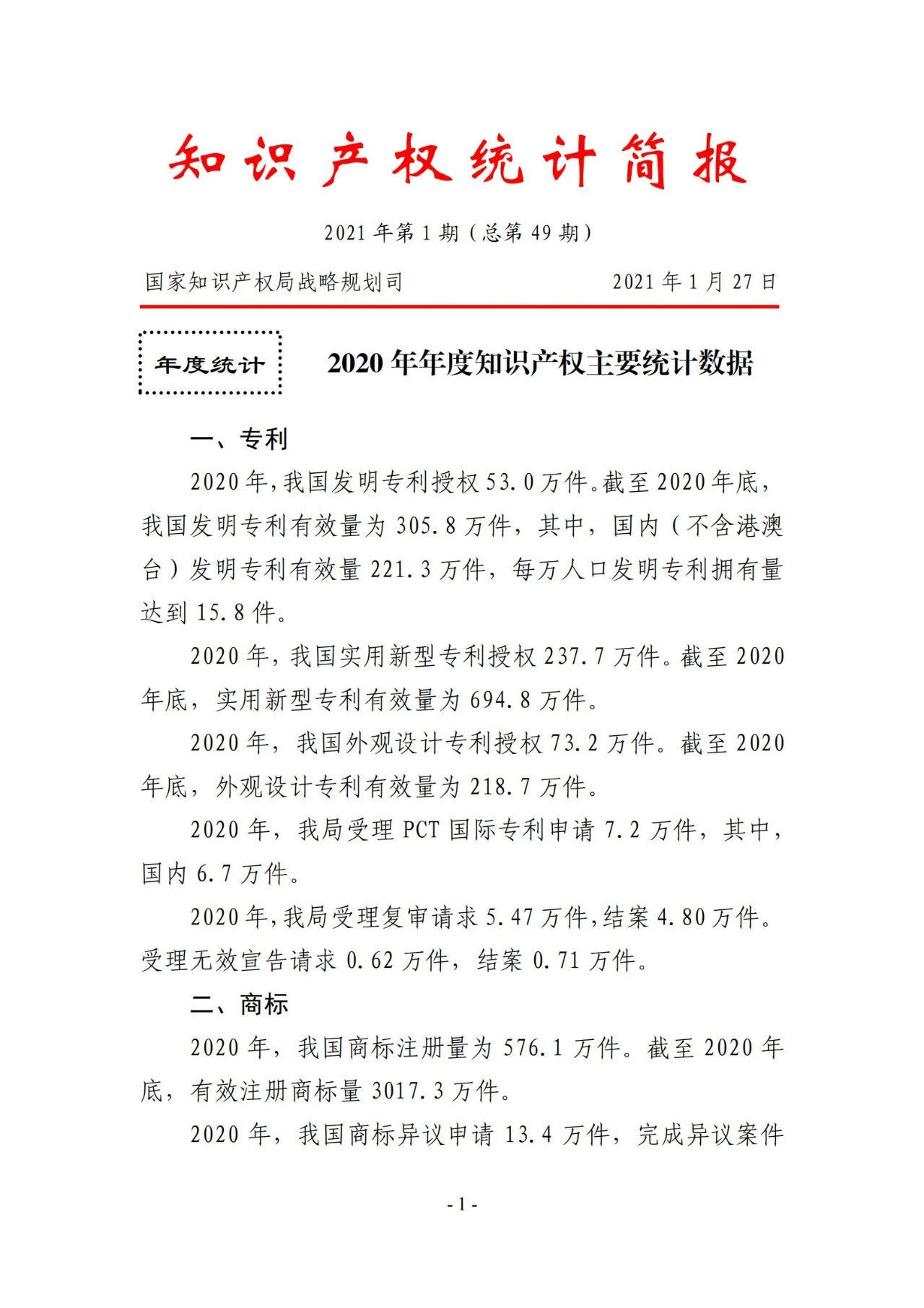 2020年度專利、商標(biāo)、地理標(biāo)志等統(tǒng)計(jì)數(shù)據(jù)簡報(bào)（2021年第一期）