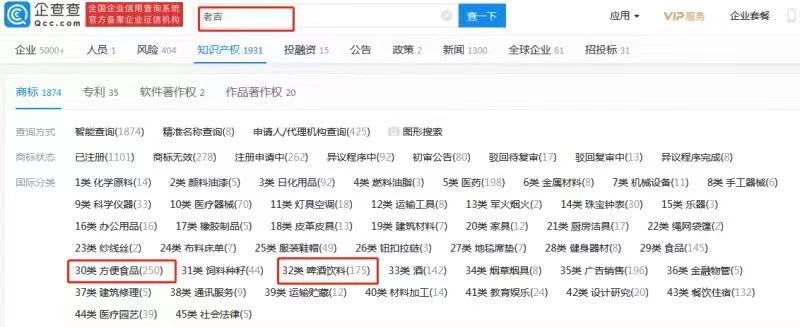 李老吉、周老吉、騰老吉驚現(xiàn)！王老吉推出姓氏罐，商標卻還未申請？