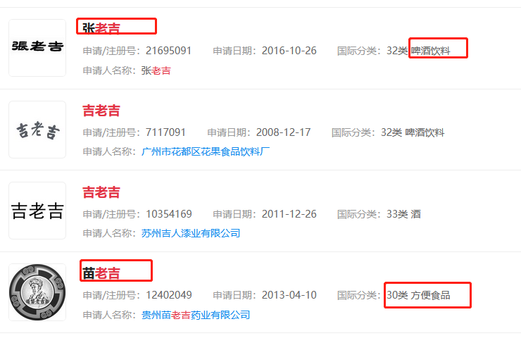 李老吉、周老吉、騰老吉驚現(xiàn)！王老吉推出姓氏罐，商標卻還未申請？