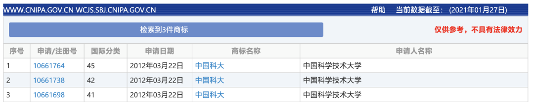 “中國(guó)科大”要上市？聲明：假的，校名簡(jiǎn)稱和注冊(cè)商標(biāo)被冒用！