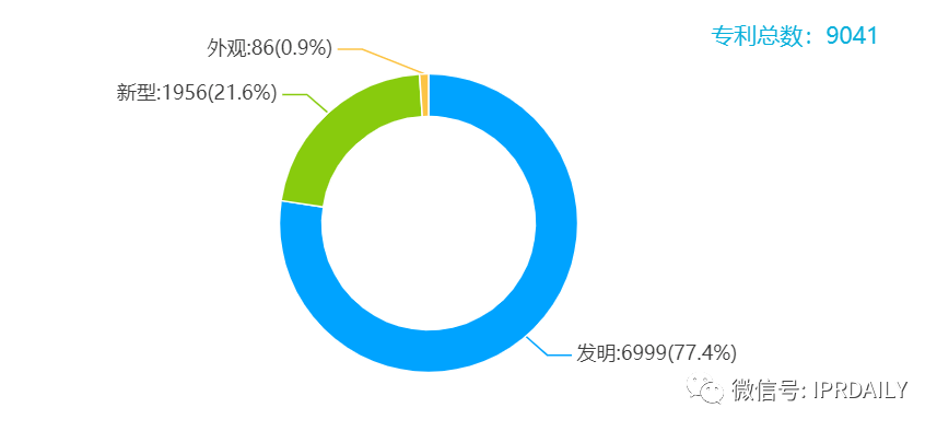 立訊精密美國(guó)337調(diào)查事件分析