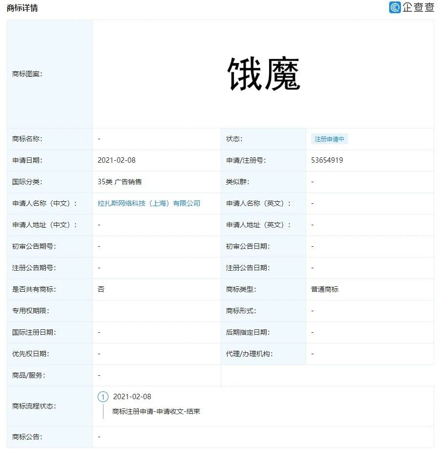 #晨報#“你好，李煥英”全部45類商標(biāo)被申請注冊中；韓國知識產(chǎn)權(quán)局推出打擊網(wǎng)絡(luò)假冒的措施