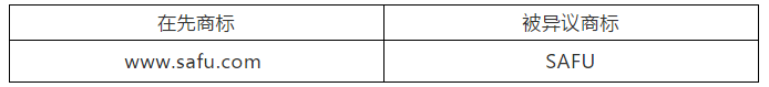 打破迷思：為什么不能放棄被異議的歐盟商標(biāo)？