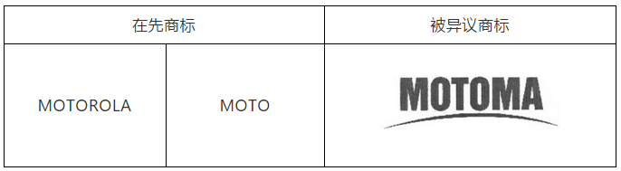 打破迷思：為什么不能放棄被異議的歐盟商標(biāo)？